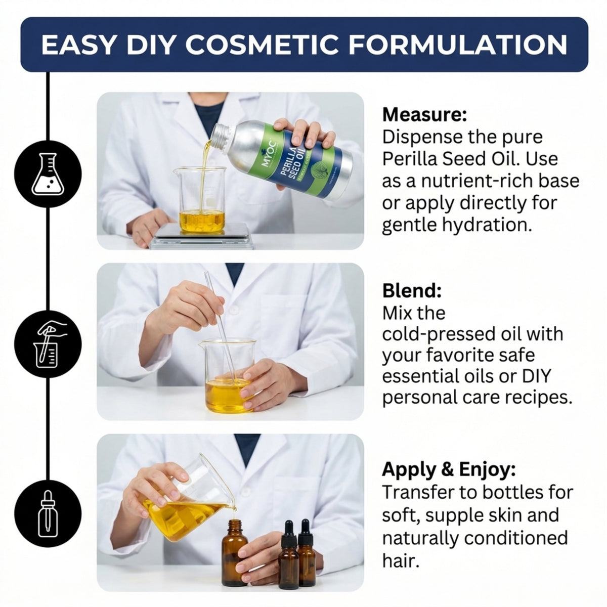 Perilla Seed Oil ingredient profile for skin and hair care formulations