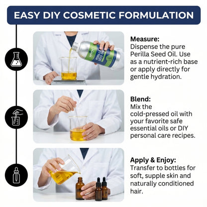 Perilla Seed Oil ingredient profile for skin and hair care formulations