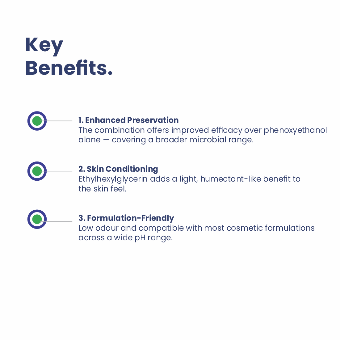 Phenoxyethanol + Ethylhexylglycerin key benefits for cosmetic formulation preservation