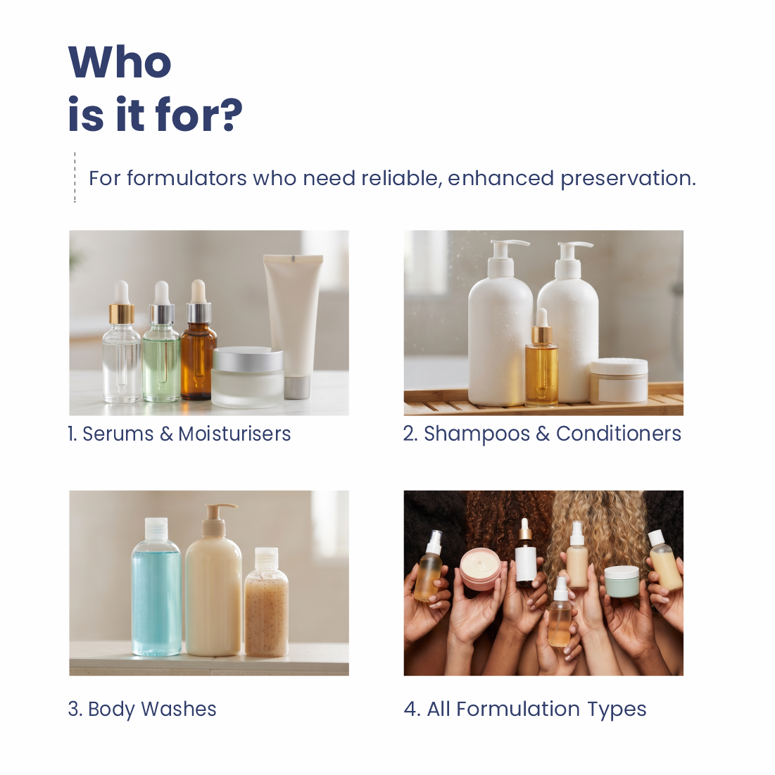 Phenoxyethanol + Ethylhexylglycerin applications in skincare haircare and personal care formulations