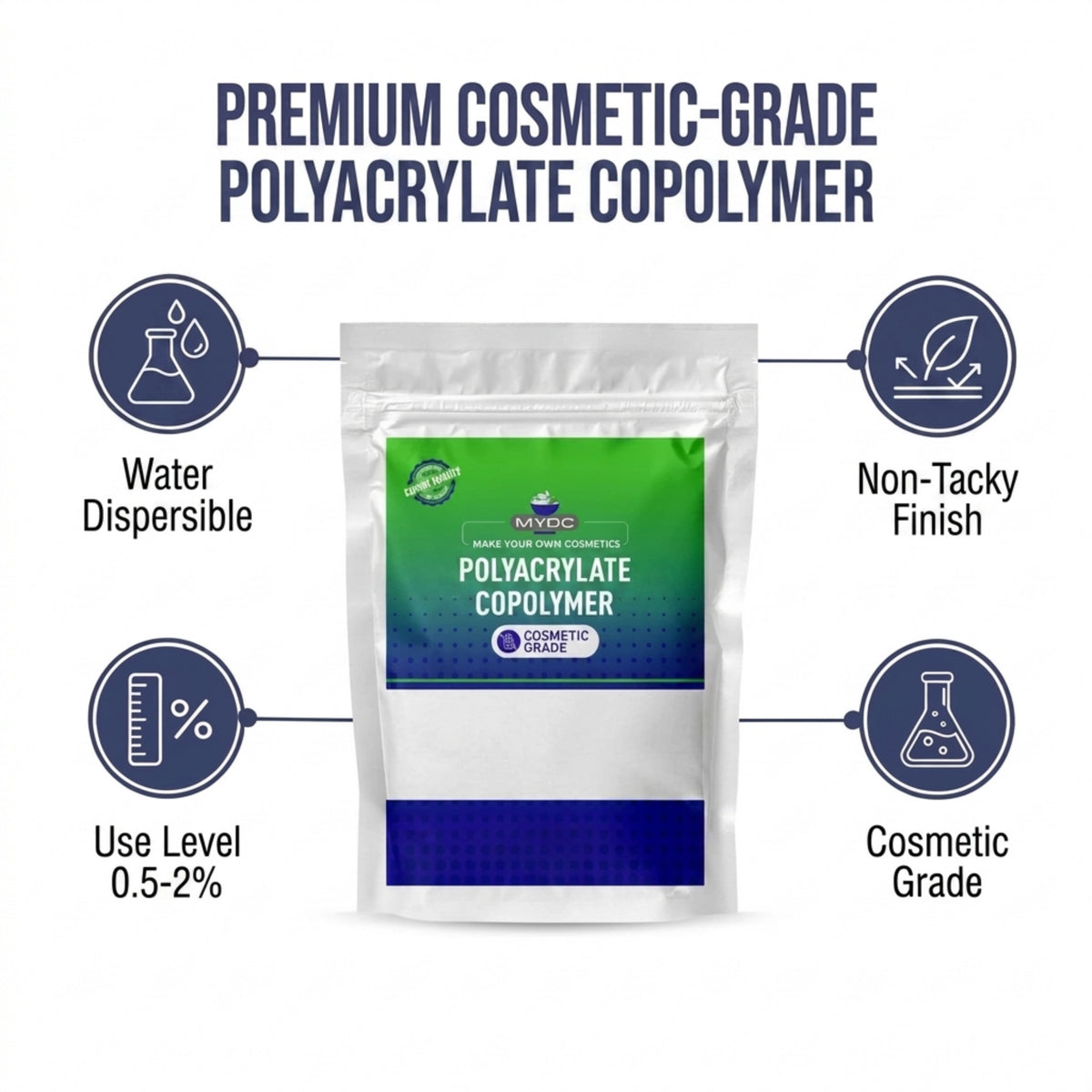 How to use Polyacrylate Copolymer in cosmetic formulations