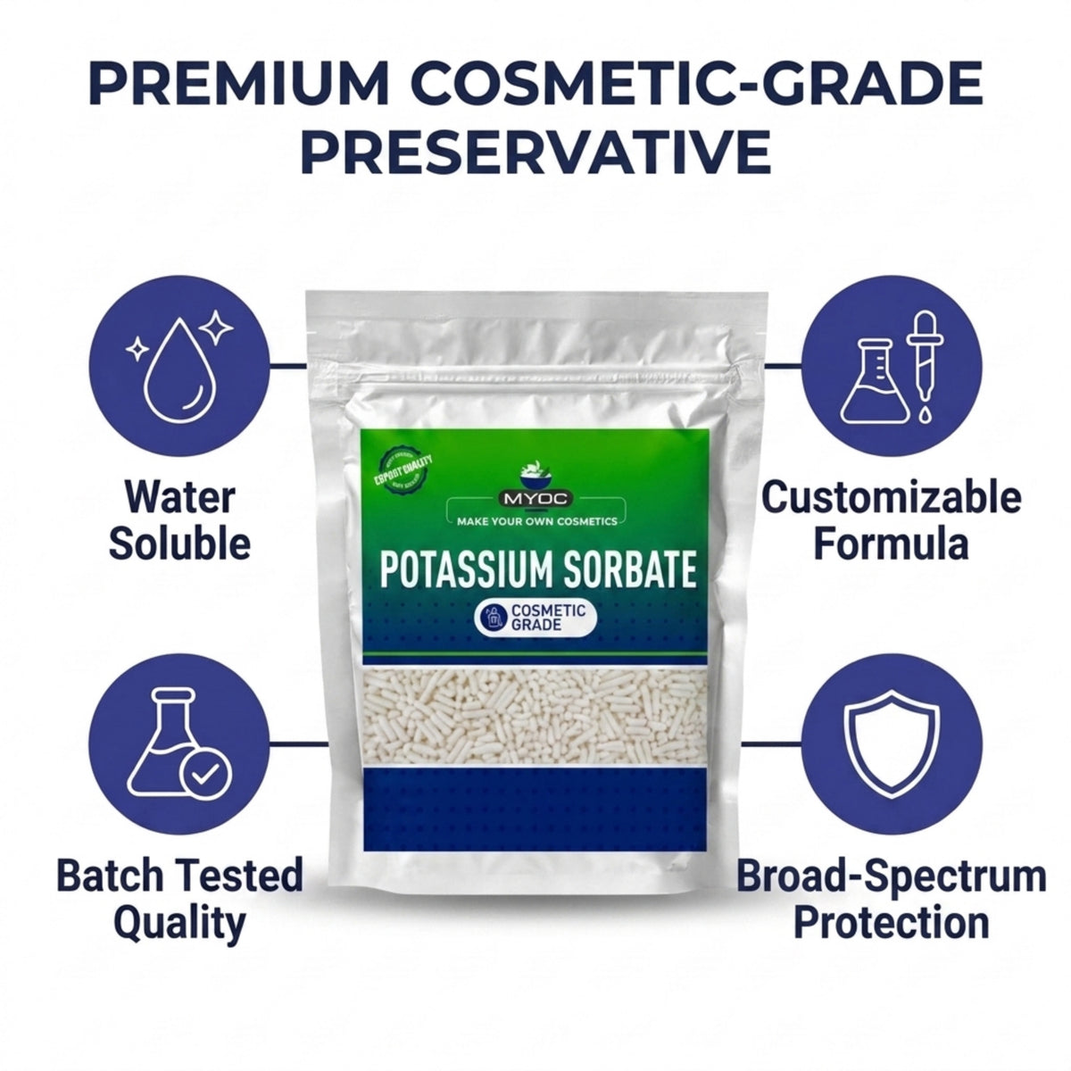 How to use Potassium Sorbate in cosmetic formulations