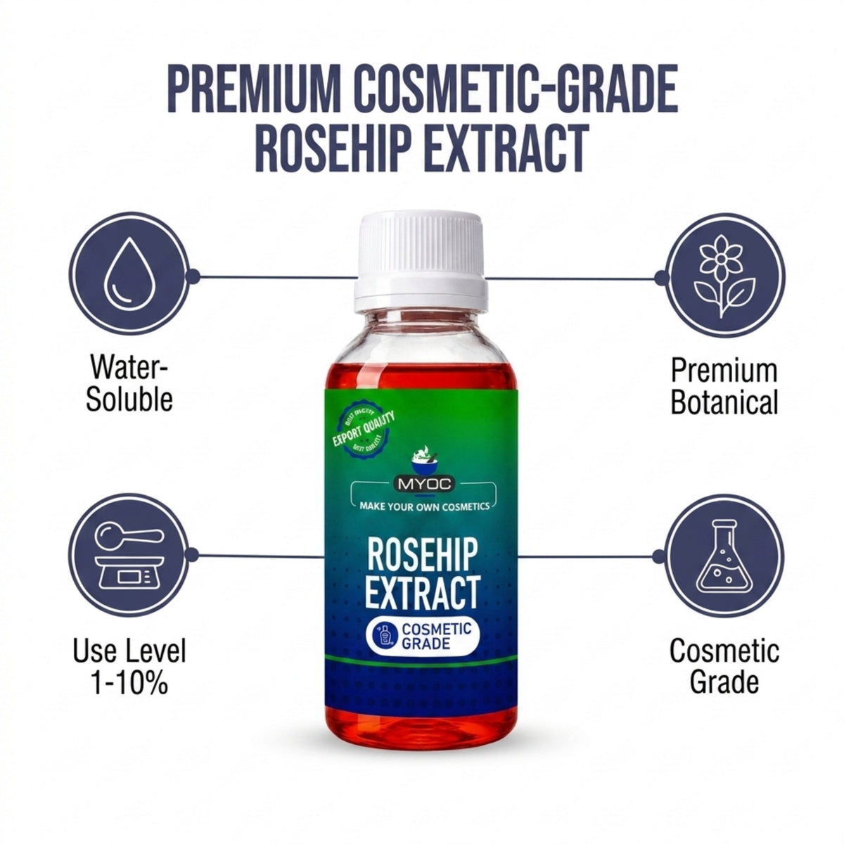How to use Rosehip Extract in cosmetic formulations