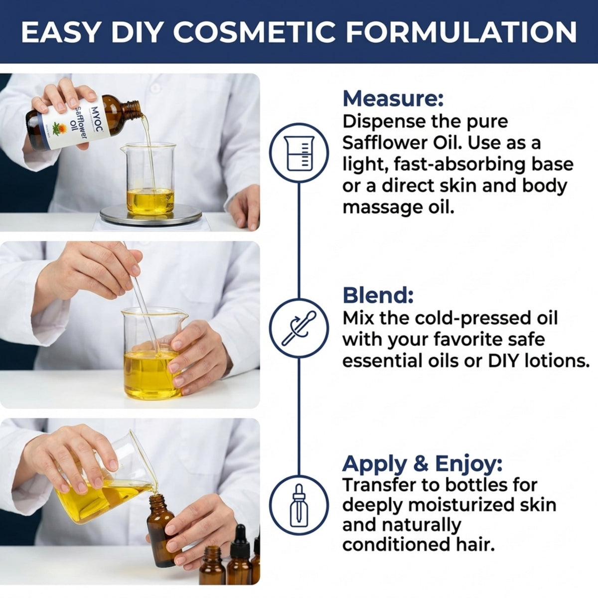 Safflower Oil ingredient profile for skin and hair care formulations