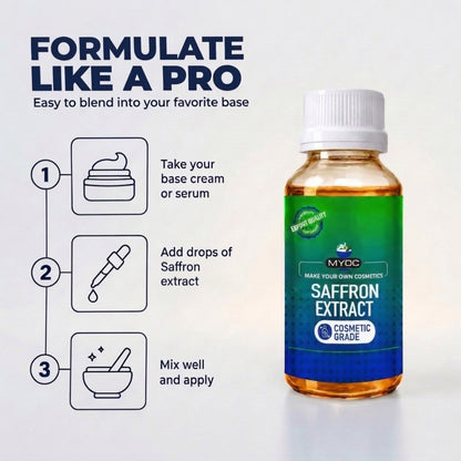 Saffron Extract key benefits for skincare and haircare formulations