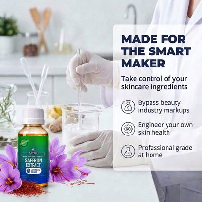 How to use Saffron Extract in cosmetic formulations