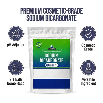 Sodium Bicarbonate