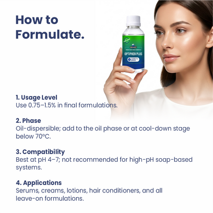 Optiphen Plus